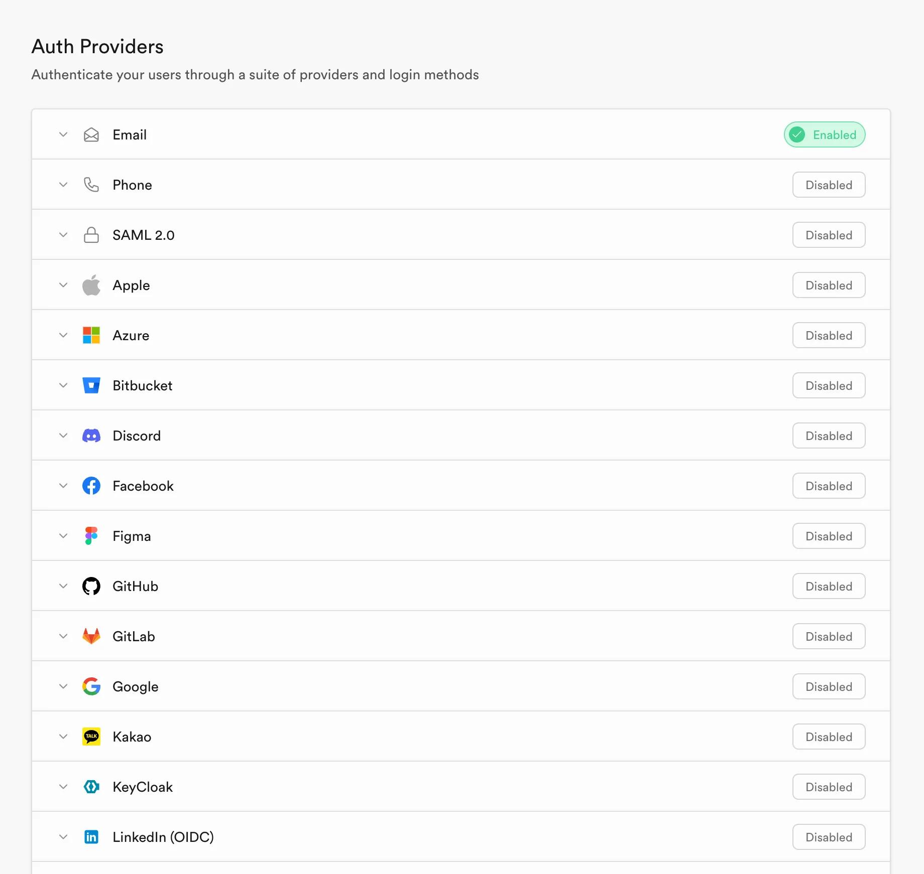 Supabase authentication